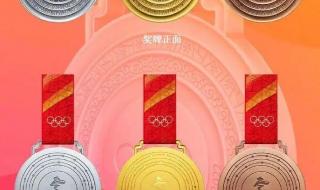 北京奥运会奖牌排行榜