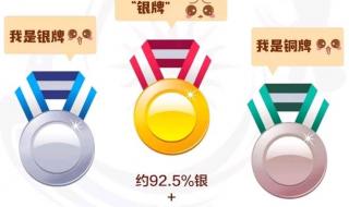 亚运会金牌是纯金的吗